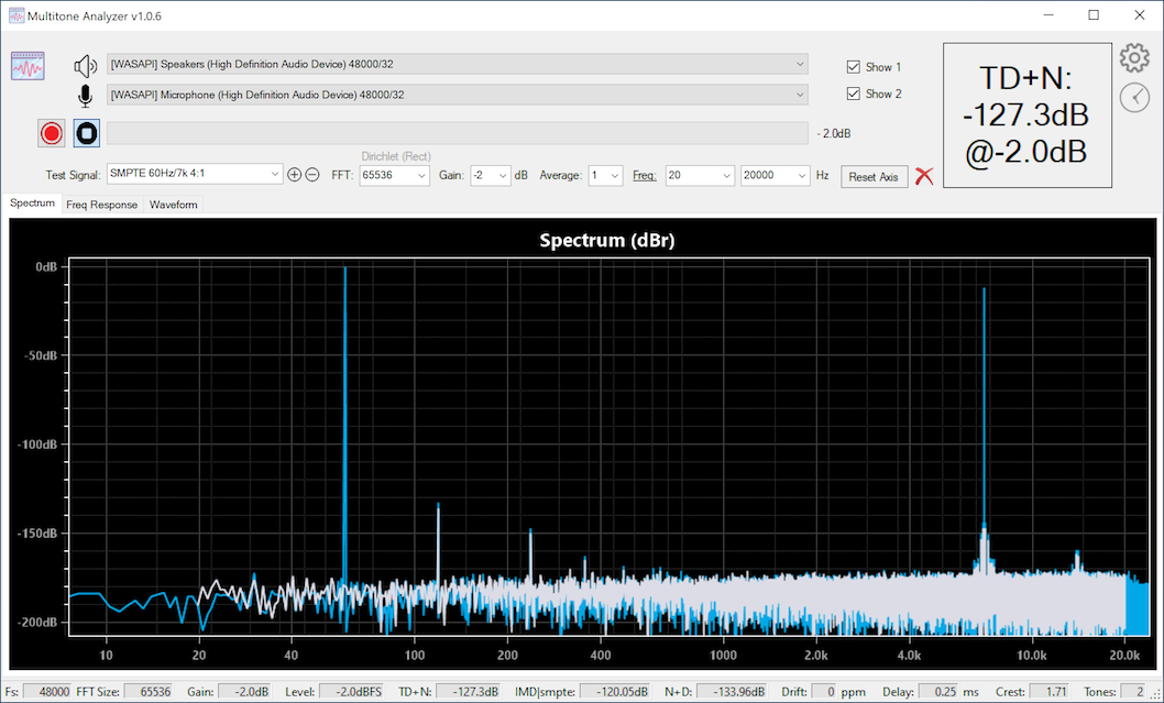 ApexTone® Atril Monitor Estudio por Factory Sound