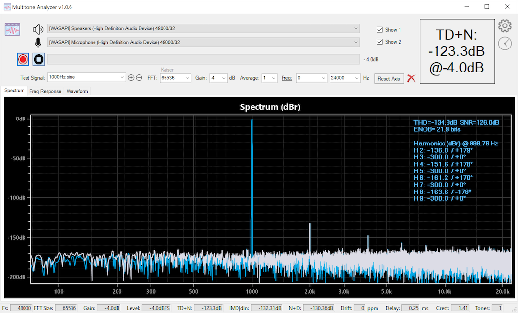 Apextone AP-3331 Atril de Monitor de Estudio